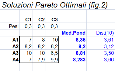 pareto2.png