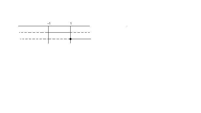 sistema_disequazione_8.jpg