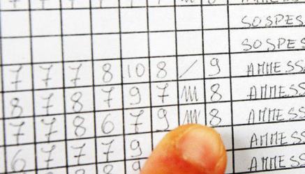 Voto in condotta: cambiano ancora le regole? articolo