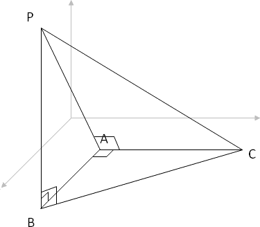 Matematica - Scientifico PNI - Soluzioni articolo