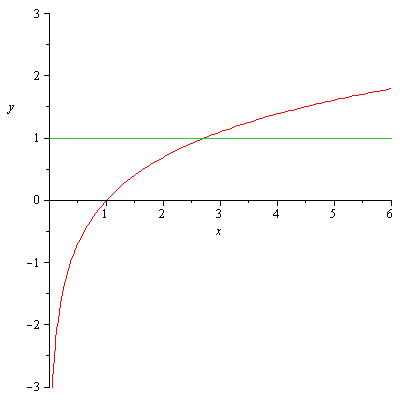 Matematica tradizionale - Soluzione secondo problema articolo