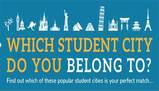 Quale città universitaria fa per te? Fai il test!