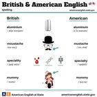 Le principali differenze tra l'inglese britannico e l'inglese americano in 20 FOTO