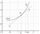 Concavità  di una curva e flessi