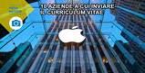 10 aziende a cui devi mandare il curriculum vitae