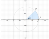 Trigonometria: le funzioni seno e coseno