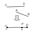 Operazioni con i segmenti – Spiegazione e caratteristiche