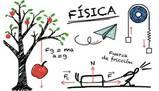 Simulazione seconda prova Fisica: trucchi per risolvere i problemi
