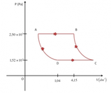 Termologia: Un gas perfetto contiene 10,35 * 10^23 molecole.... (esercizi termodinamica)