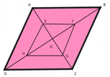 Nel parallelogramma ABCD, detto O il punto di intersezione delle diagonali, indica con E, F, G, H i punti medi dei segmenti OA, OB, OC, OD. Dimostra che EFGH è un parallelogramma.