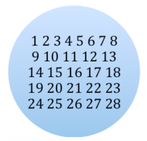 In una classe di 28 allievi, 15 frequentano il laboratorio di teatro, 12 il laboratorio di fotografia, 10 non frequentano nessun laboratorio.....