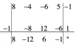 Scomposizione in fattori: Scomponi in fattori:  8a^4 - 4a^3 - 6a^2 + 5a - 1