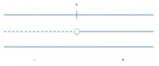 Disequazioni:  x^3 - x^2 + x > 0