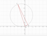 Geometria analitica: Determina i coefficienti a,b,c in modo che l'equazione  ax^2 + by^2 - 2x + 6y + c = 0    rappresenti la circonferenza passante per  O (0;0)   e  A(2;1)  e ....
