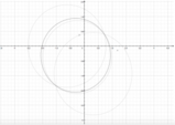 Geometria analitica: Determinare per quali valori del parametro k la circonferenza di equazione  x^2 + y^2 - 2(k-1)x + 2ky + k - 4 = 0  ...