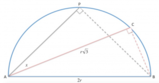 Sia AC = r sqrt3  una corda di una semicirconferenza di diametro AB = 2r . Determinare sull'arco AC un punto P tale che risulti AP + PC = 2r