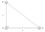 Sistema di cariche elettriche su un triangolo rettangolo