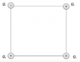Elettromagnetismo: Forza elettrica con quattro cariche