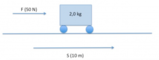 Meccanica:  Un carrello di massa  2,0 kg  viene trainato lungo un binario rettilineo da una forza costante di  50 N  per  10 m .....