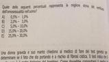 Medicina, quiz su omosessualità offensivo sul test. La ministra: "Vergognoso"