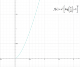 Studio di funzione: Studiare la seguente funzione, determinandone il dominio, i punti di intersezione con gli assi, eventuali punti di massimo e minimo, e punti di flesso; verificare la presenza di asintoti, e tracciare il grafico approssimativo.  f(x) = 