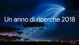 Mondiali, Ronaldo, Grande Fratello: ecco il 2018 di Google. Tra le parole più cercate anche ‘eskere’ e ‘cherofobia’