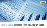 Scienze Umane traccia completa maturità seconda prova: Economico Sociale 2019