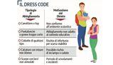 Dress code, la scuola spiega con un tutorial perché certi abiti sono vietati