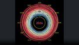 La spirale climatica: come vedere oltre 140 anni di riscaldamento globale in pochi secondi