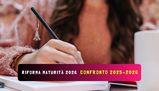 Riforma Maturità 2026: cosa cambia rispetto all'anno scorso