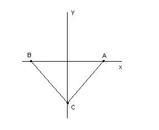 Geometria analitica: Verificare che il triangolo di vertici A(3;0); B(-3;0); C(0;-3sqrt3) è equilatero.
