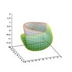 Guida alla creazione di una bottiglia di Klein con Gnuplot