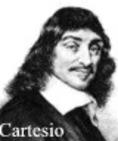 Cartesio: scomporre i problemi