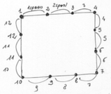 Il papà  recinta il giardino con una siepe. Pianta 120 arbusti alla distanza di 50 cm l'uno...