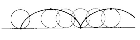 Geometria analitica nel piano: cicloide