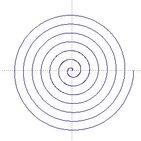 Geometria analitica nel piano: spirale e trattrice