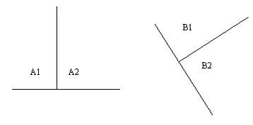 Kant: geometria e verità