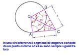 Circonferenza tangenti secanti