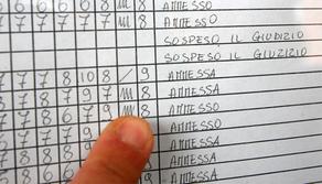 Scuole da incubo: ecco dove si boccia 1 alunno su 2