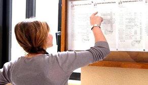 Tante insufficienze: promosso o bocciato?