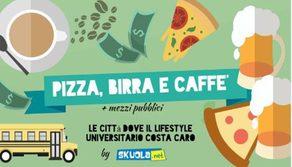 10€ in tasca? Povero o ricco dipende dalla città