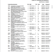 Studio, Lavoro, Lavoro e Studio... e chi mi Aiuta?