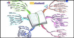 Come creare una mappa mentale per studiare meglio