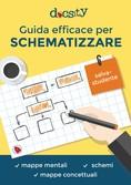 Troppi esami, poco tempo? 3 tecniche di studio che ti salveranno