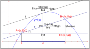 Scacchi e didattica matematica: un approccio innovativo per lo sviluppo delle competenze degli studenti
