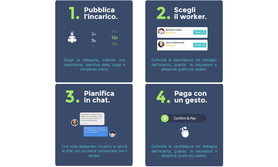 È arrivata jobby: l’app che collega giovani e aziende per incarichi temporanei!