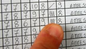 Brutti voti in pulizia, bene la lotta al bullismo: gli studenti danno la 'pagella' alle scuole