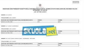 Quali sono le materie della Maturità 2022? La lista ufficiale "spoilerata" dalla Camera