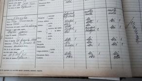 La pagella di Piero Angela: qualche buon voto, 5 in condotta e materie da recuperare, come tanti studenti