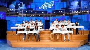 Amici 2023 sesta puntata pomeridiano: data, orario e anticipazioni